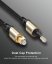 CF0031 Toslink na Mini-TOSLINK SPDIF audio kabel
