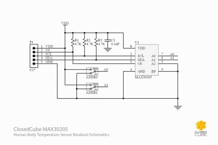 MAX30205 Human Body Temperature Sensor ±0.1°C