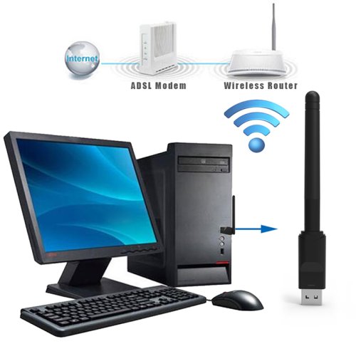 AC 860 RT5370 USB WiFi Dongle s anténou