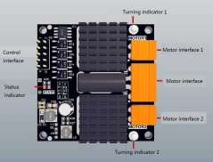2x12A 12V-24V Dual DC Motor Driver H-Bridge L298N BTS7960 PWM Input