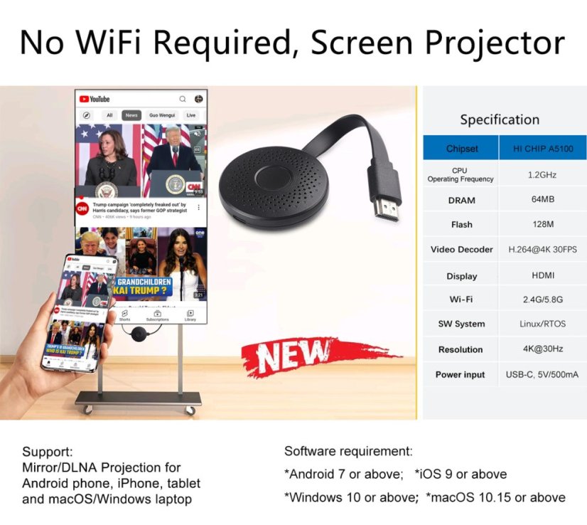 A30 4K Bezdrátový HDMI Přijímač