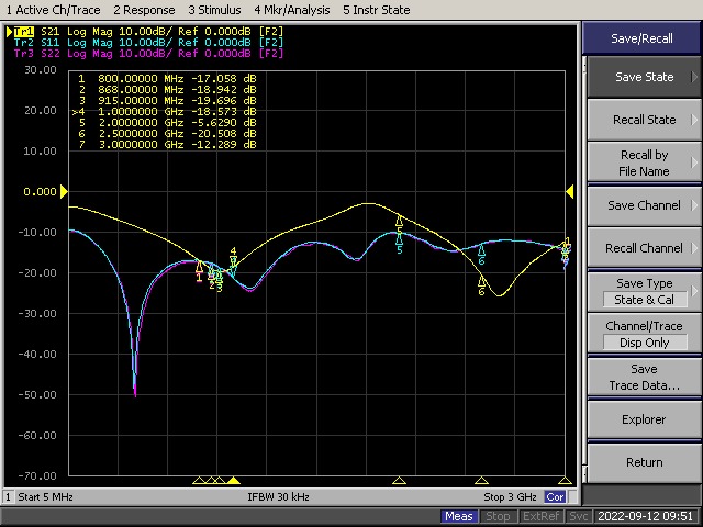 2-Way Power Splitter YR-PS2GR801