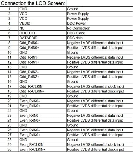 LVDS kabel FIX-30pin 2ch 6bit 400mm
