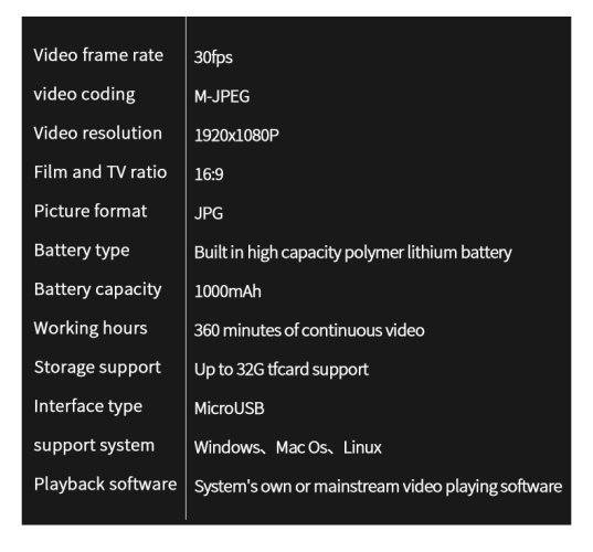 A18 body kamera s klipem a 1080p záznamem