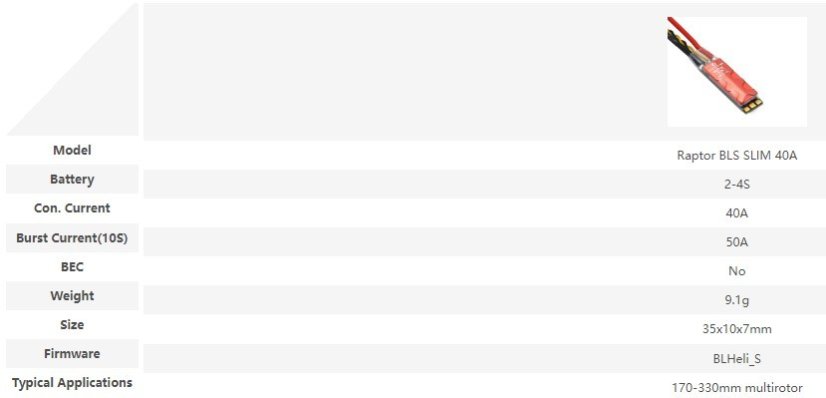 Flycolor Raptor BLS Pro