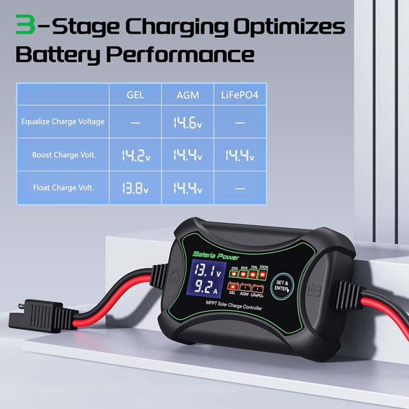 Přenosný regulátor nabíjení M1210P 12V 10A s rychlospojkami