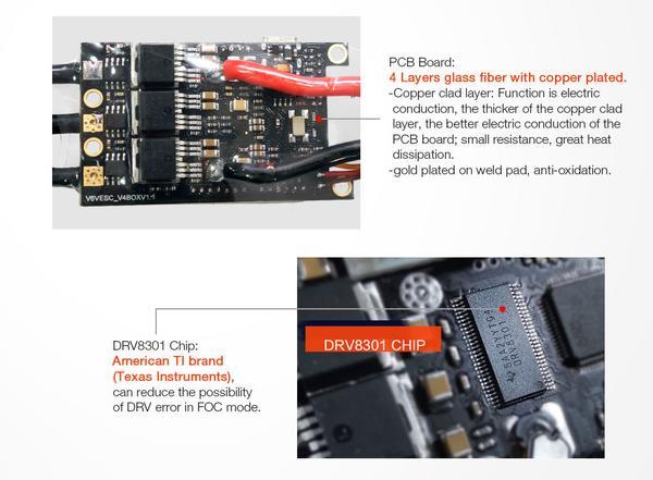 VESC BLDC Regulátor ESC 50A SUPERFOC6.8 pro Elektrické Skateboardy