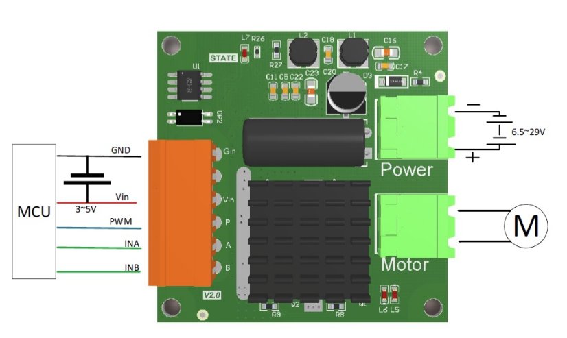16A 12V-24V Ovladač DC Motoru s H-Bridge PWM