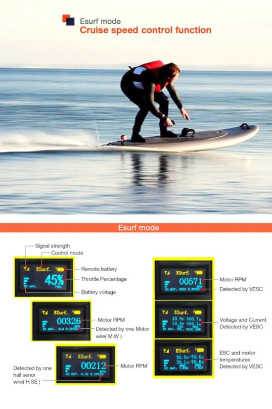 MTSKR1905WF IP67 Dálkové Ovládání pro Elektrické Skateboardy