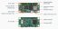 Radxa Zero - Ultra Small SBC with 4K Display Support