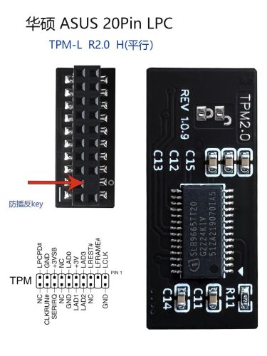 ASUS TPM 2.0 Modul – Zabezpečení pro vaše zařízení - Model: TPM-M (14-1)pin