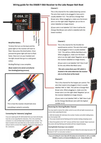 HotRC DS-600 6kanálový vysílač 2,4GHz FHSS