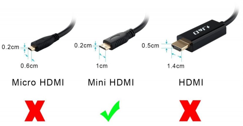 HDMI samice na mini HDMI typu C adaptér