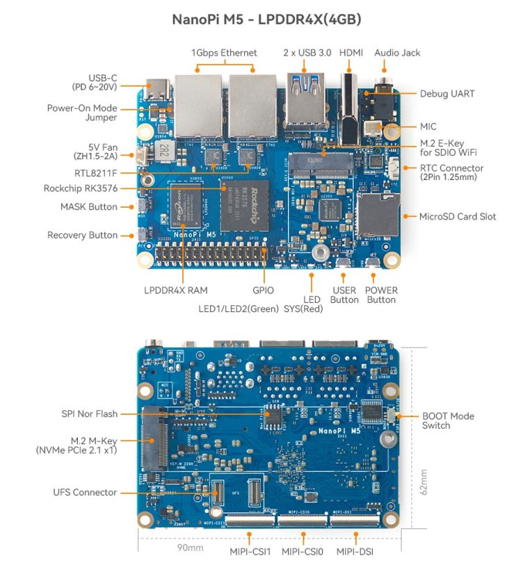NanoPi M5 s krytom, 4GB RAM, bez disku
