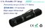 JAXMAN U1c 365nm UV LED Svítilna s Filtr ZWB2