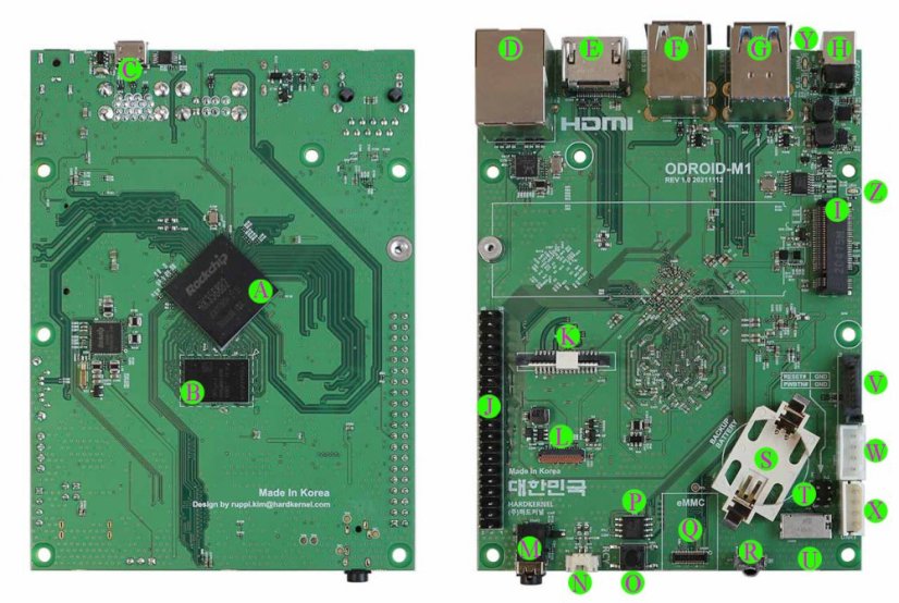 ODROID-M1 - Single Board Computer