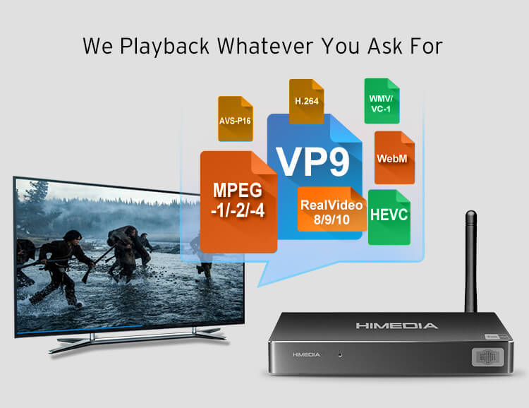 Himedia A5 TV Box S912 2/16GB - Powerful Multimedia Player