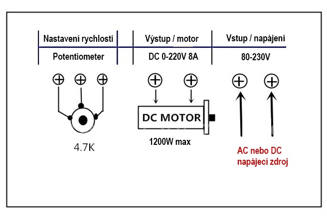 LY-820-A 180-230V AC/DC 5A PWM Regulátor
