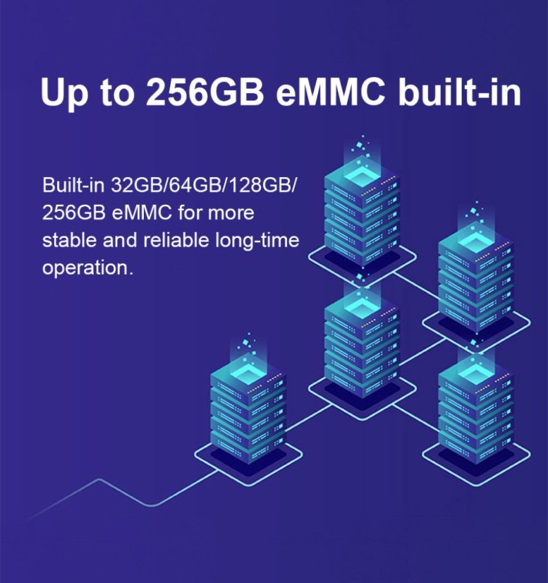 Orange Pi 5B – Open-Source Počítač