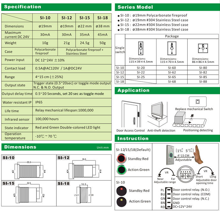 Touchless Switch with IR Sensor, 12-24V – SI-12