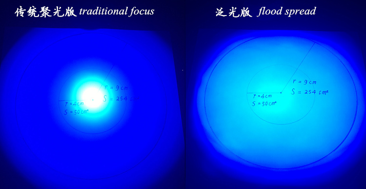JAXMAN U1c 365nm UV LED Svítilna s Filtr ZWB2