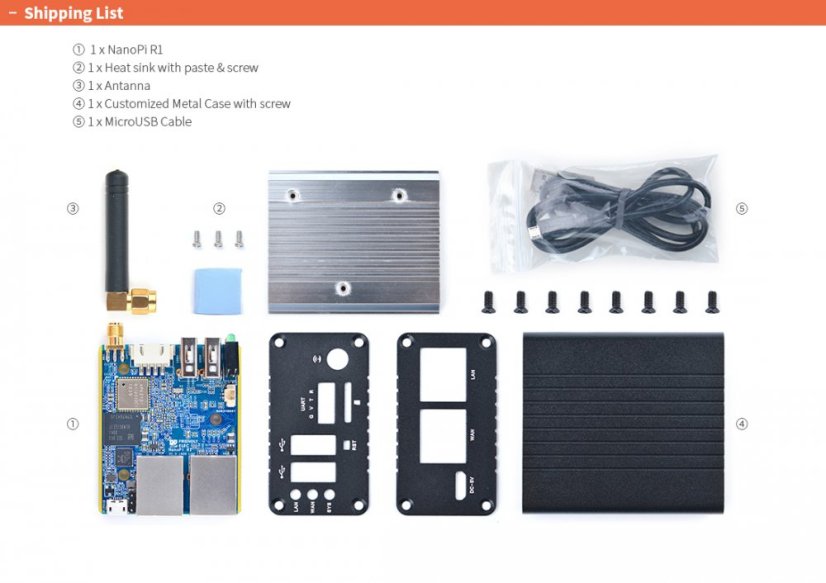 NanoPi R1 1/8GB