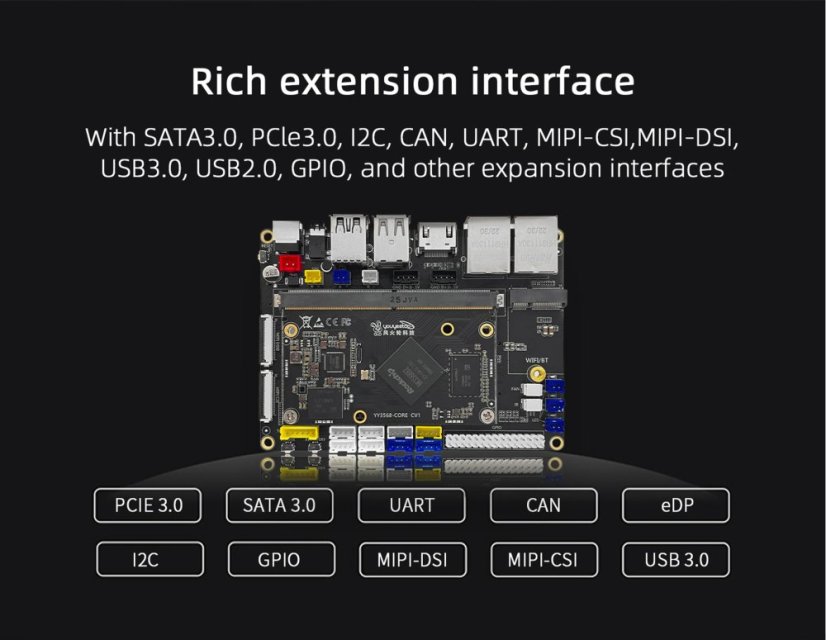 YY3568 Vývojová Deska ARM s RK3568