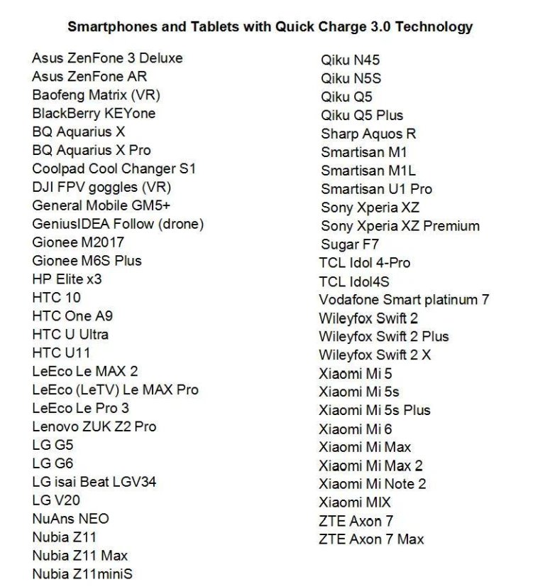 AOKoda USB QC3.0 Charger LiPo XT60