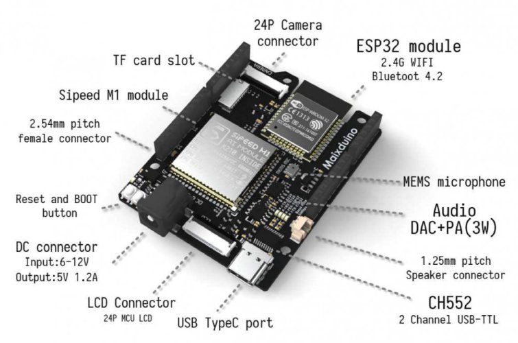 Sipeed Maixduino RISC-V AI IoT Deska