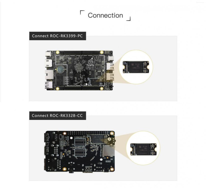 16GB Plug-in EMMC paměť pro ROC-RK3328-CC a ROC-RK3399-CC