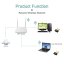 EDUP EP-N8566 150Mbps bezdrátový USB adaptér