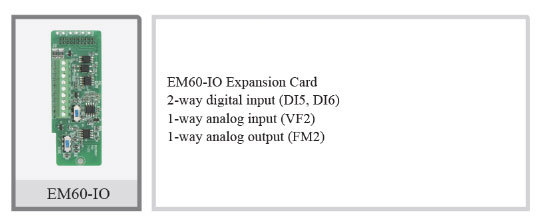 Expansion Card EM60-IO