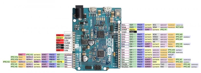 Arduino M0 Pro - Výkonný 32bitový vývojový modul