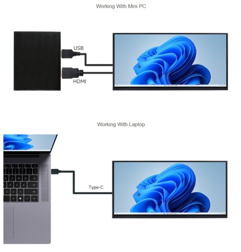 11.6" kapacitní dotykový displej, In-Cell, 1768×828, HDMI/Type-C