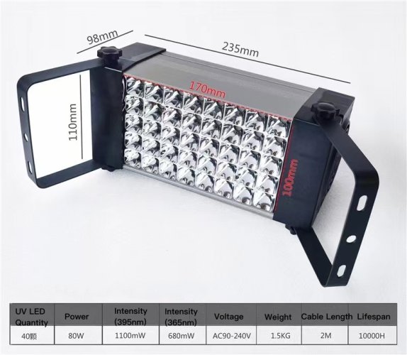 Vysoce výkonná UV lampa pro efektivní vytvrzování