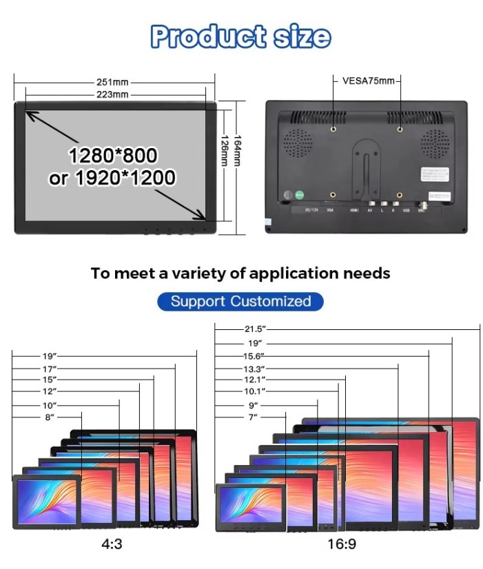 10.1" IPS Monitor OHM-1010E HDMI VGA BNC USB 1280×800