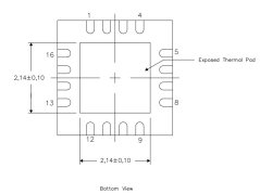 BQ24650RVAR: Synchronní regulátor nabíjení baterie pro solární aplikace