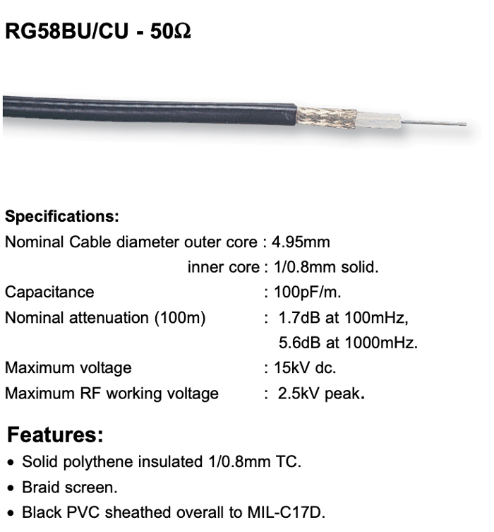 RG58 Coaxial Cable with N-Type M-F Connectors – Low Loss and High Flexibility