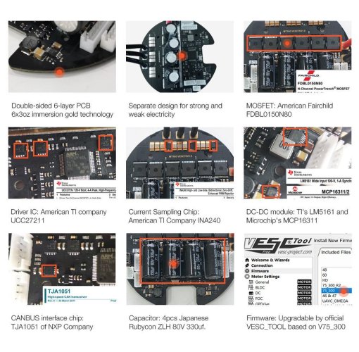 Regulátor VESC BLDC MTSPF7.5R 50A ESC v Alu boxu