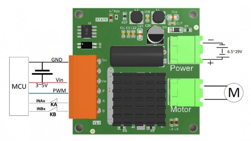16A 12V-24V Ovladač DC Motoru s H-Bridge PWM