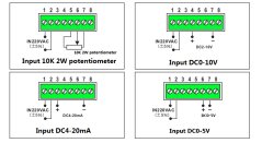 KSTY Třífázový Solid State AC Regulátor Napětí 380V