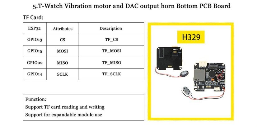 LILYGO® TTGO T-Watch-N - Programovatelné hodinky s ESP32 a dotykovým displejem