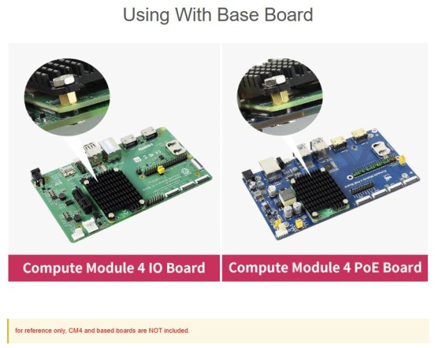 CM4-HEATSINK - hliníkový chladič pro Raspberry Pi Compute Module 4 CM4