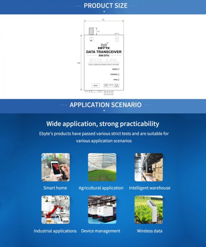 E90-DTU (400SL22P) Průmyslový Lora Datový Vysílač