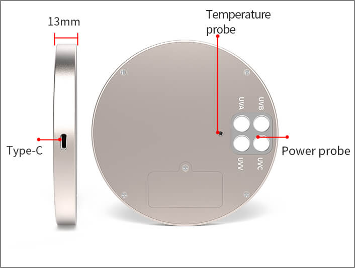 LS138 UV Energy Meter – Simultaneous UVA/UVB/UVC/UVV Measurement