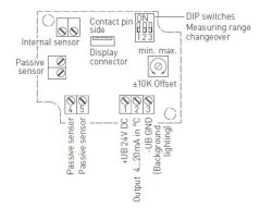 TDTH-420-150 Duct Temperature Sensor 150 mm PT1000