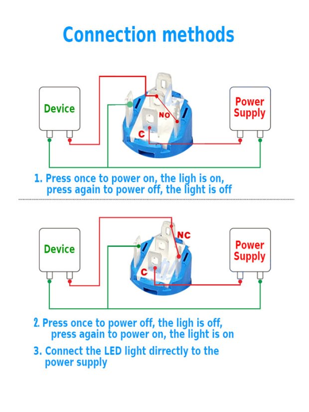 LED Push Button Switch 12-24V, 3A, 19mm, IP66