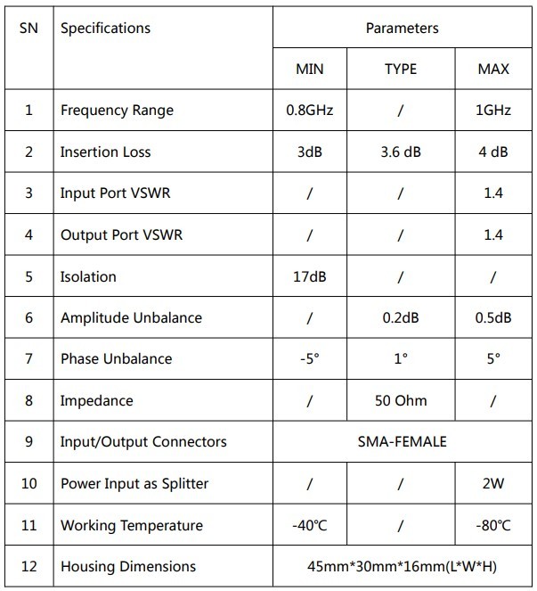 2-Way Power Splitter YR-PS2GR801