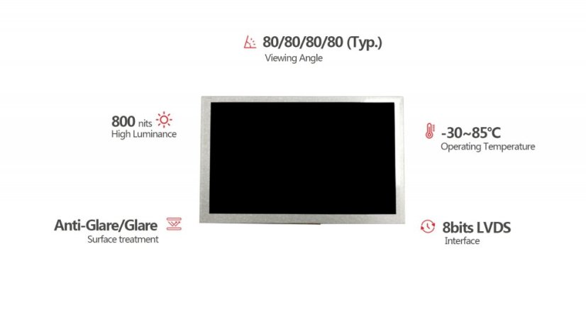 7" TFT Display DBT070AIV30L8-B