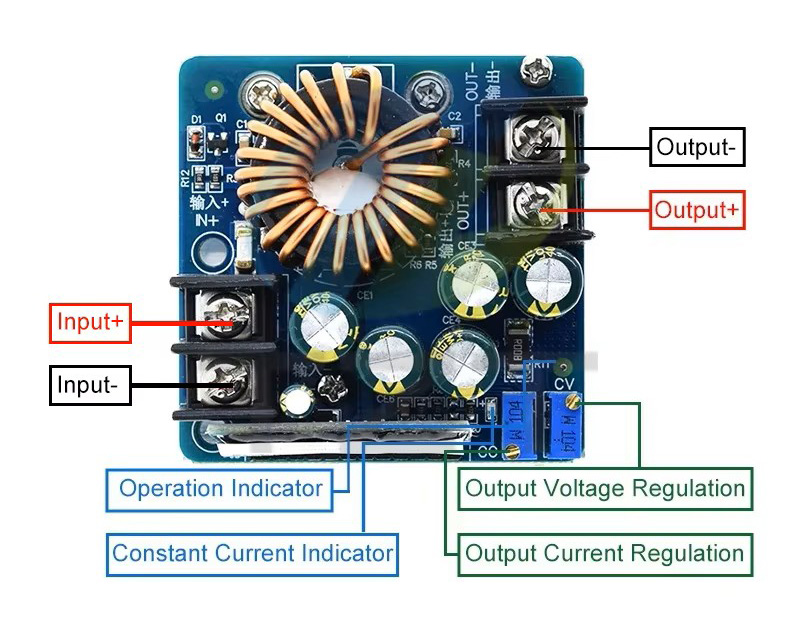 10.5-60V to 0-45V, 400W CC/CV buck menič, step-down